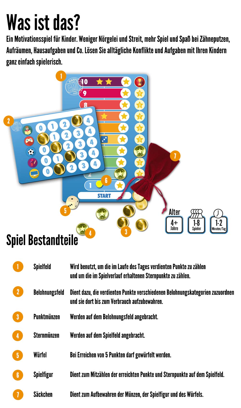 Das Motivationsspiel für Kinder. Weniger Zank und Streit, mehr Spaß und Spiel bei Zähneputzen, Aufräumen, Hausaufgaben & Co. - A game to motivate your kids. Less beef, more fun with brushing the teeth, cleaning up, homework and so on.